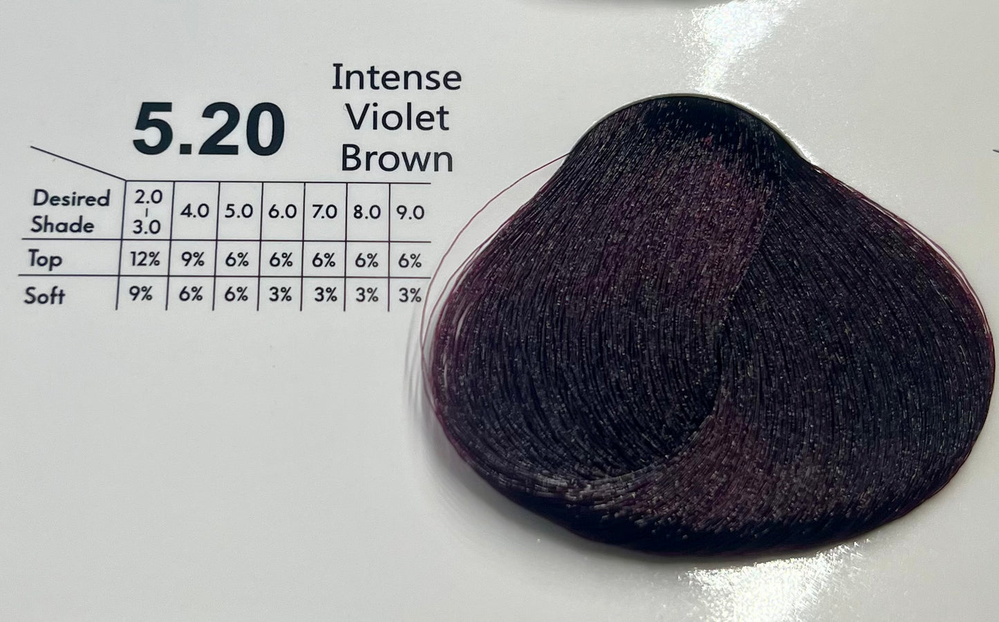 Hair Color