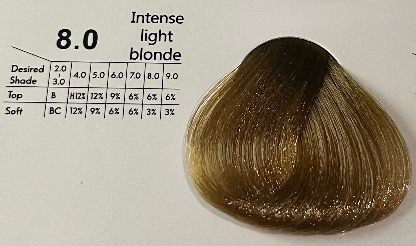Hair Color